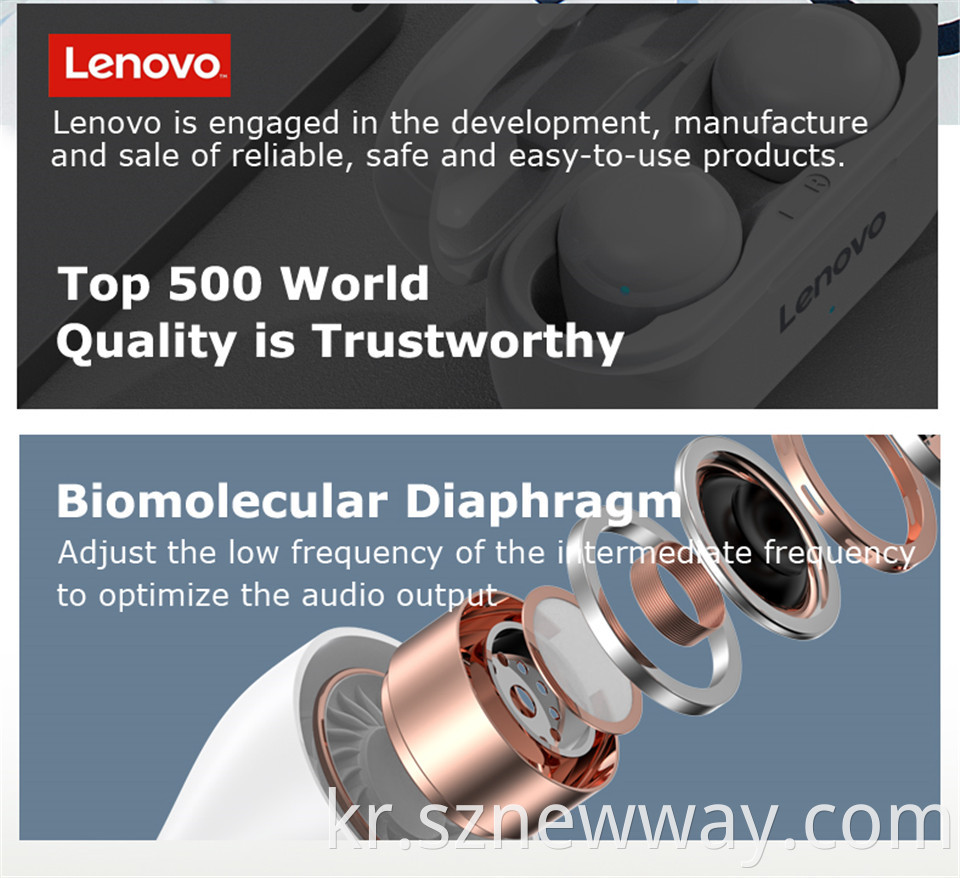Lenovo Wireless Headphones